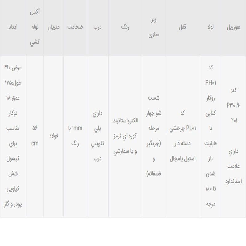 جعبه فولادی دو کابین
