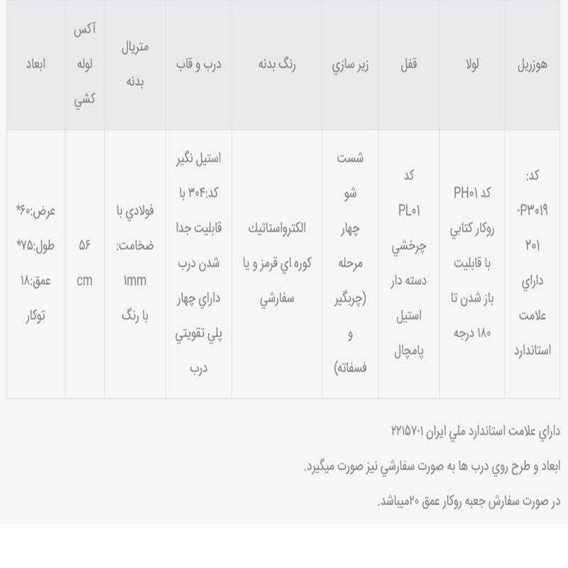 درب و قاب استیل تک کابین