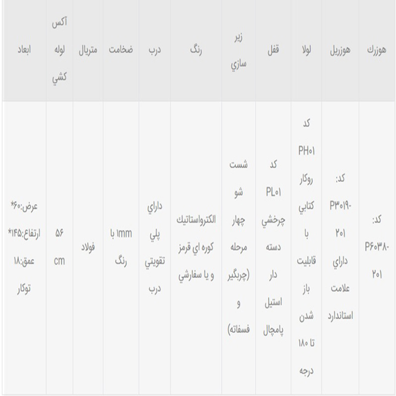فولادی دوطبقه جهت هوزریل و هوزرک2